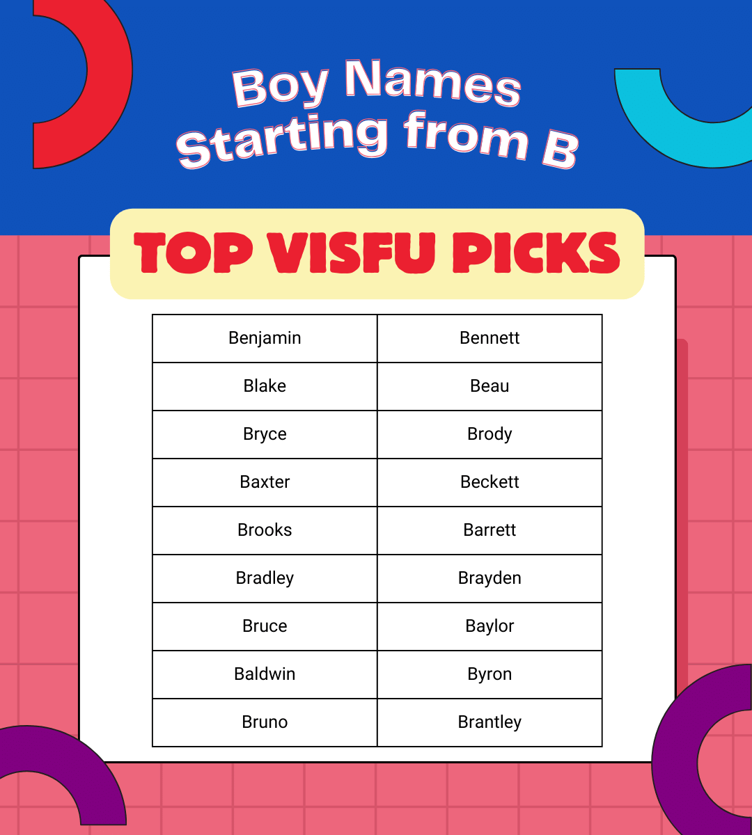 Boy names starting from B