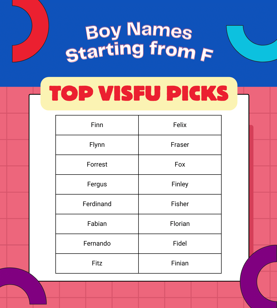 Boy names starting from F