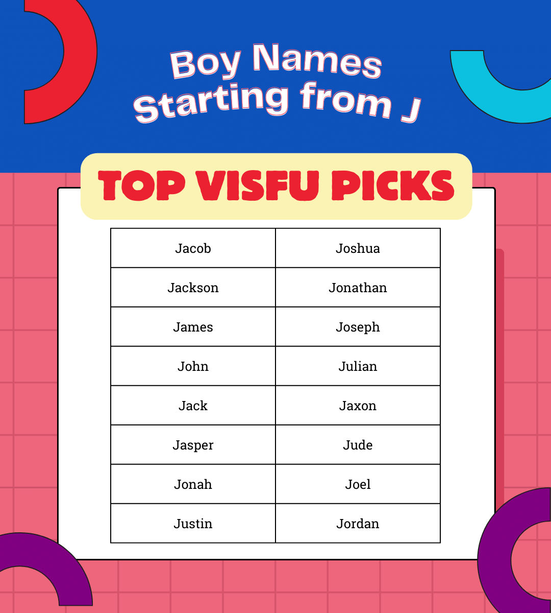 Boy names starting from J